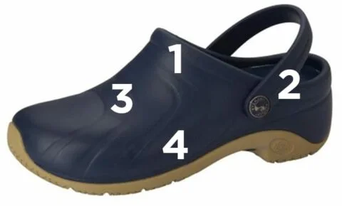 Numbered features of a great shoe for healthcare professioanls